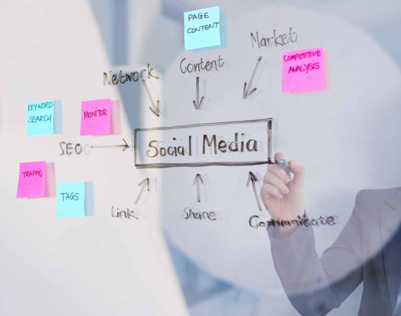 Social media marketing services